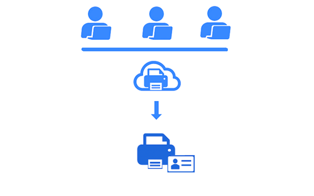 Secure Release with Badge