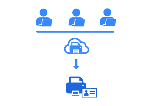 Secure Release with Badge
