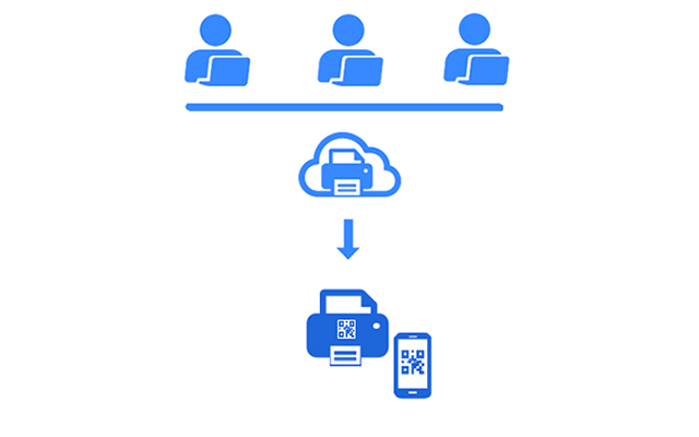 Secure Release with Mobile