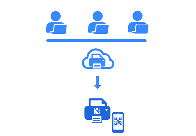 Secure Release with Mobile
