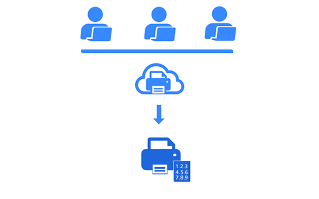 Secure Release with PIN