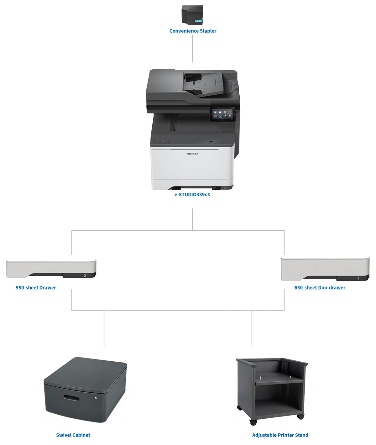 e-studio339cs configuration