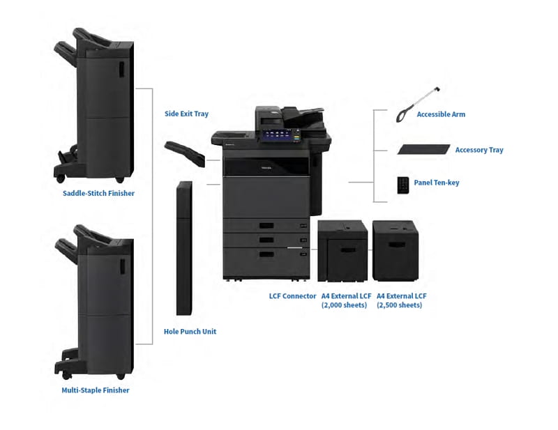 toshiba e-studio9027a configuration