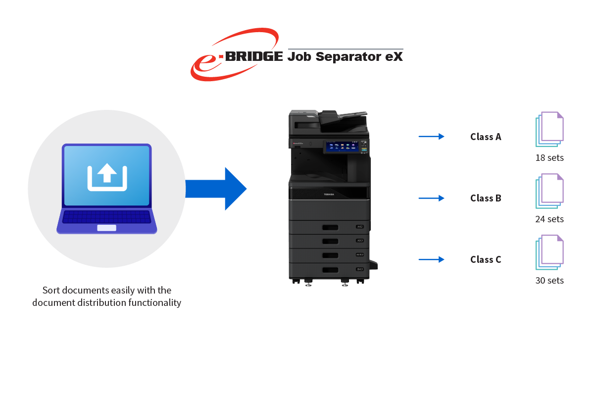Job Separator