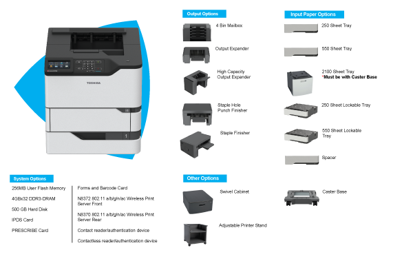 Toshiba e-STUDIO528P configuration