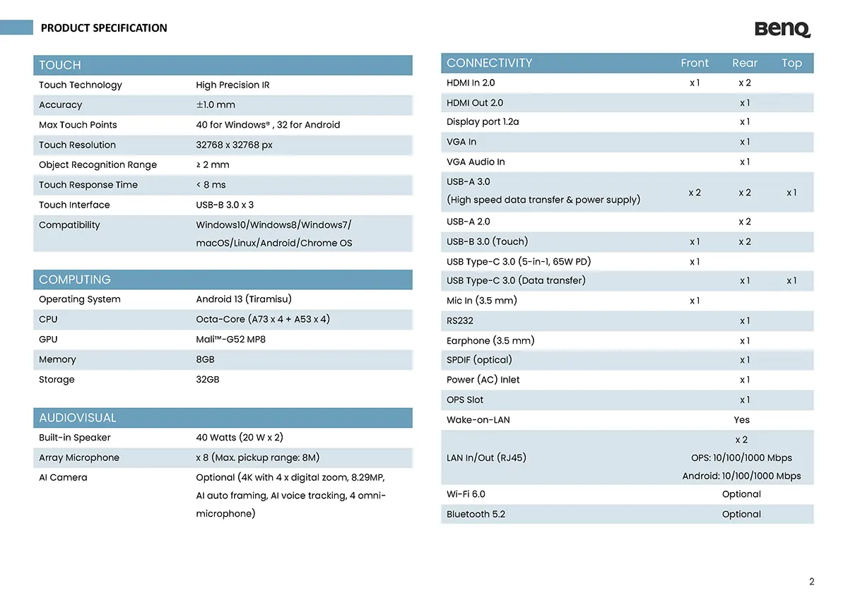 RM04 specification 2