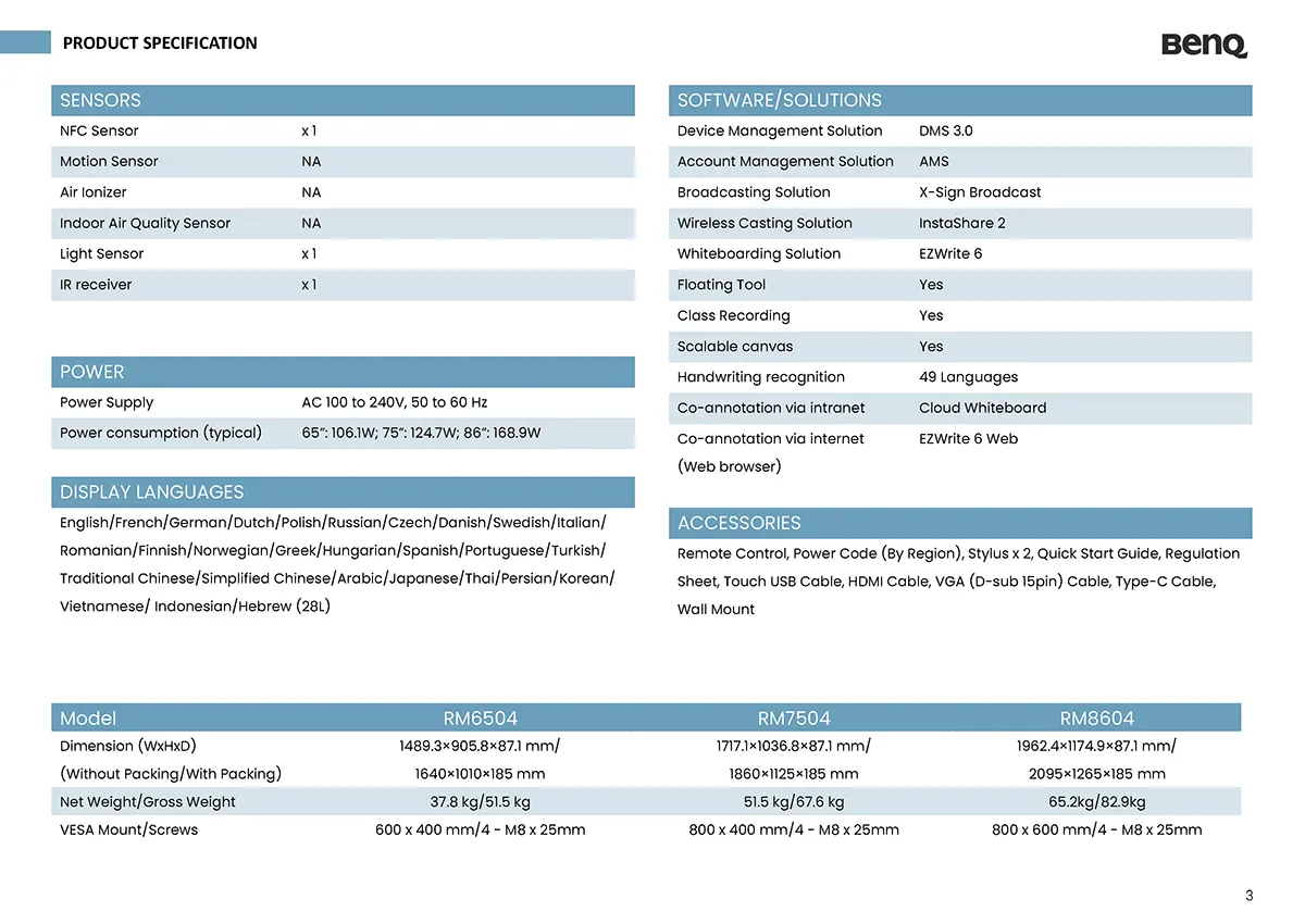 RM04 specification 3