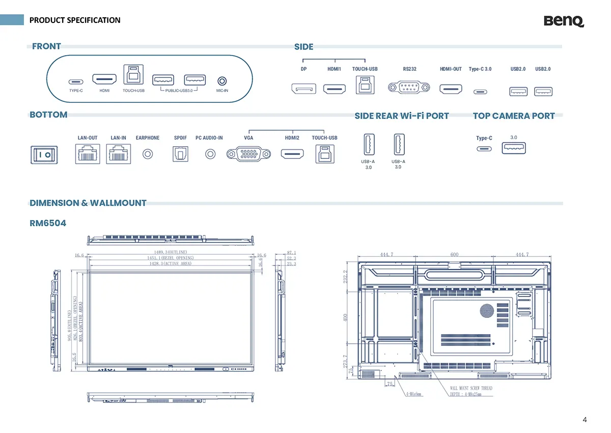 RM04 specification 4