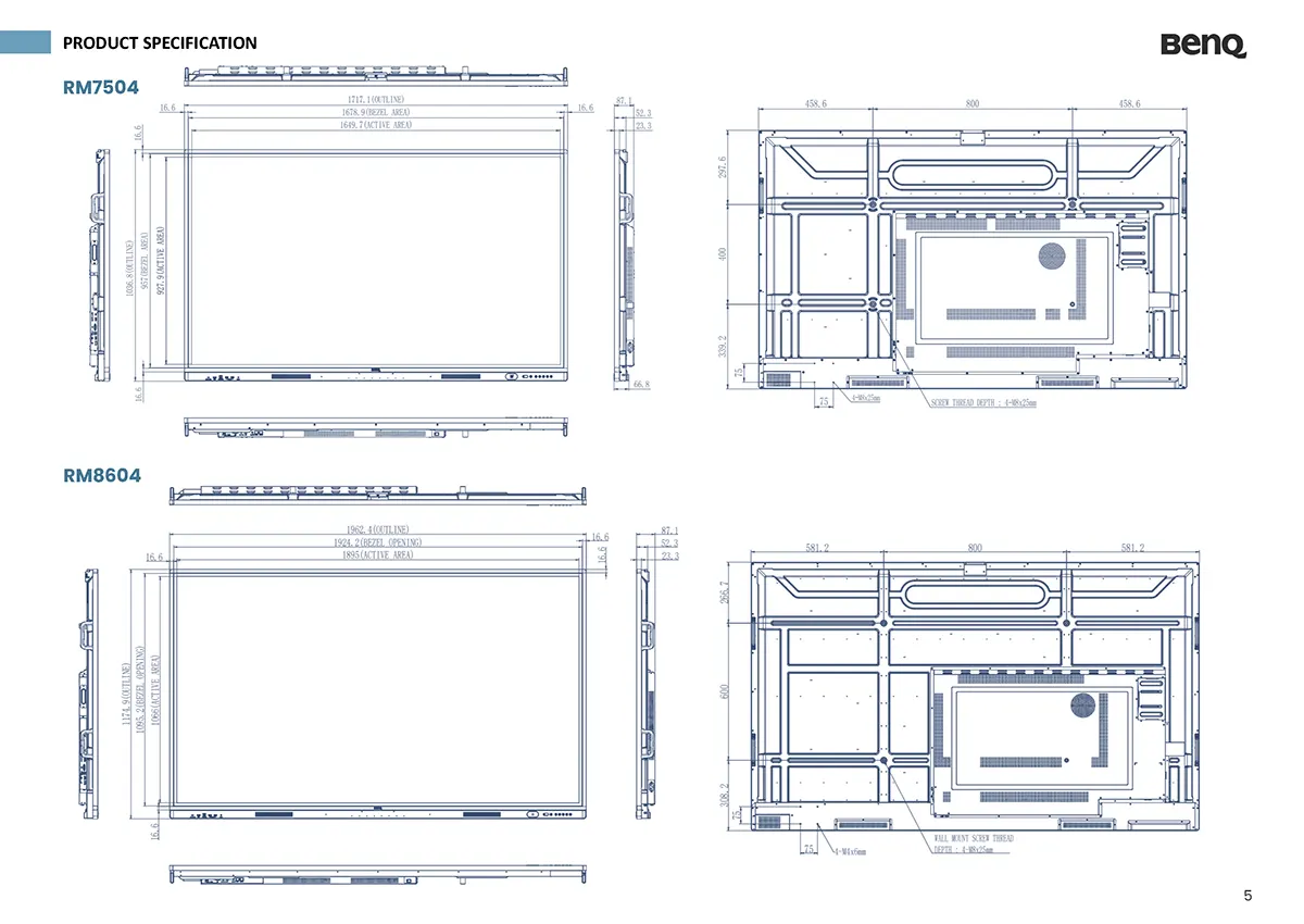 RM04 specification 5