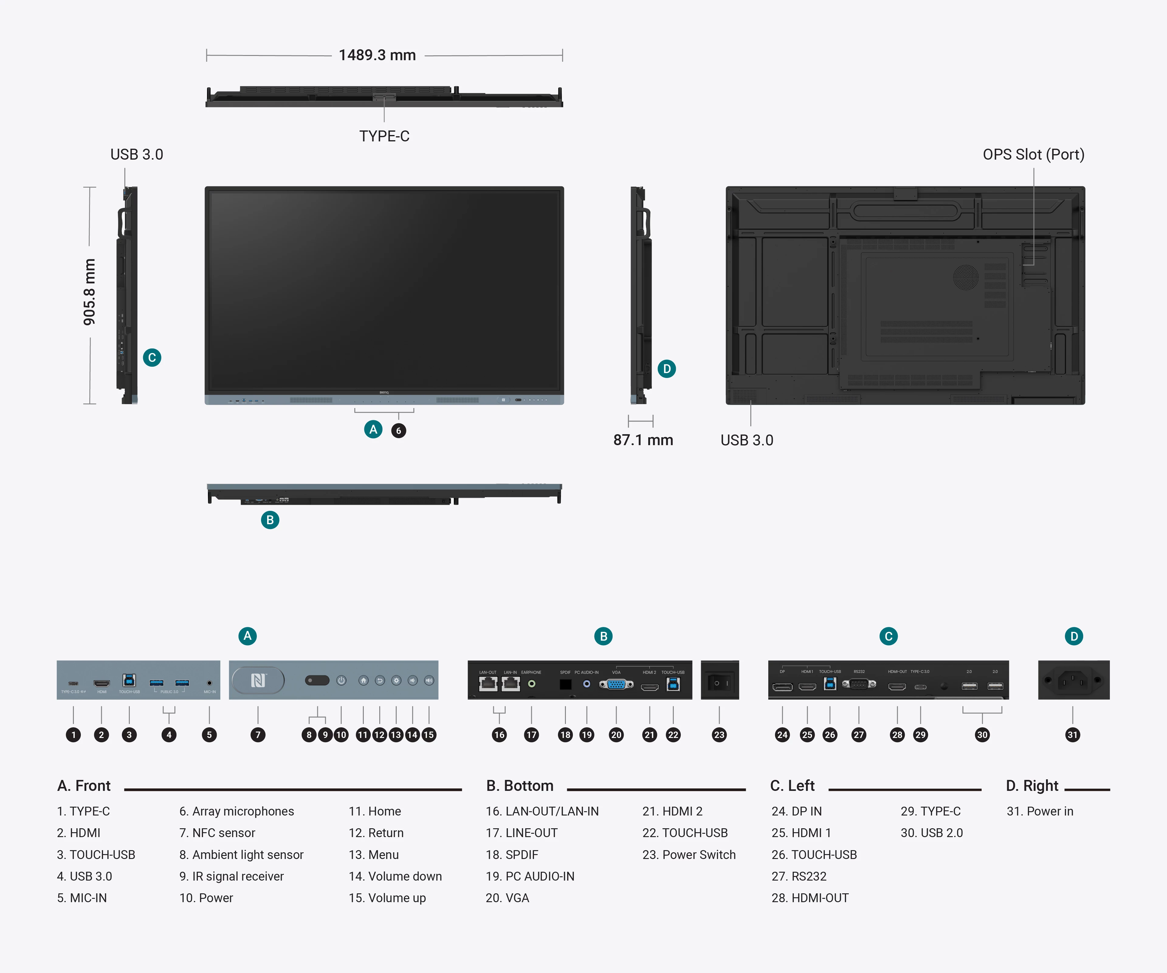BenQ RM04 series dimensions