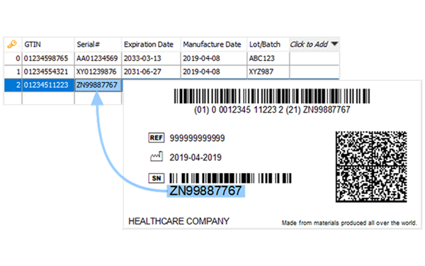 Bartender dynamic data