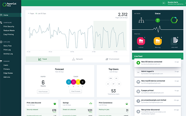 Single dashboard admin