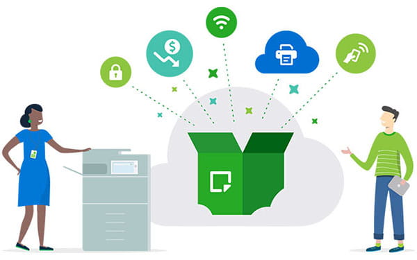 Image of PaperCut MF